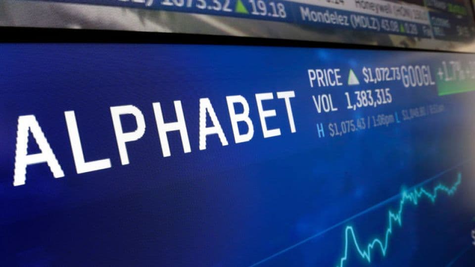 Alphabet hisse senedi fiyatı ve borsa grafiği.