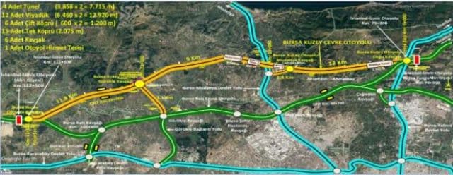 Bursa Kuzey Çevre Yolu Projesi İçin Başlangıç Tarihi Verildi