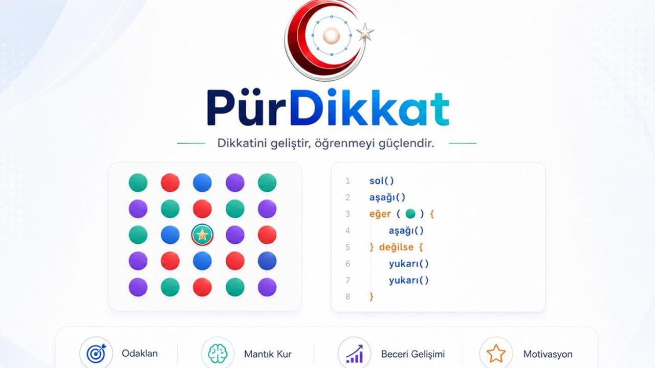 Milli Eğitim Bakanlığı'ndan Öğrencilerin Dikkatini Geliştiren Yeni Dijital Oyun: PürDikkat