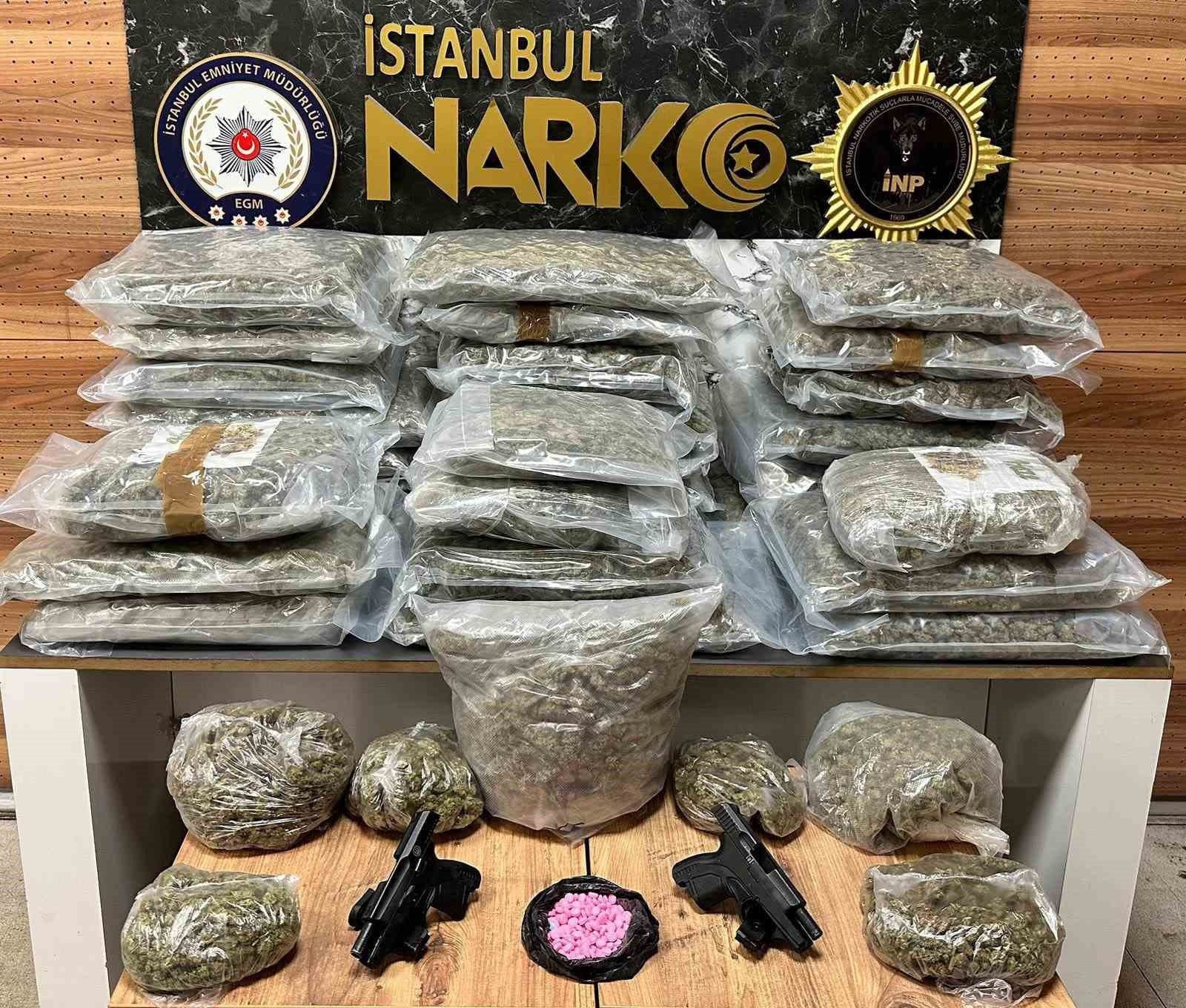 İstanbul'da Büyük Narkotik Operasyonu: 7 Gözaltı, Kilo Kilo Uyuşturucu Ele Geçirildi