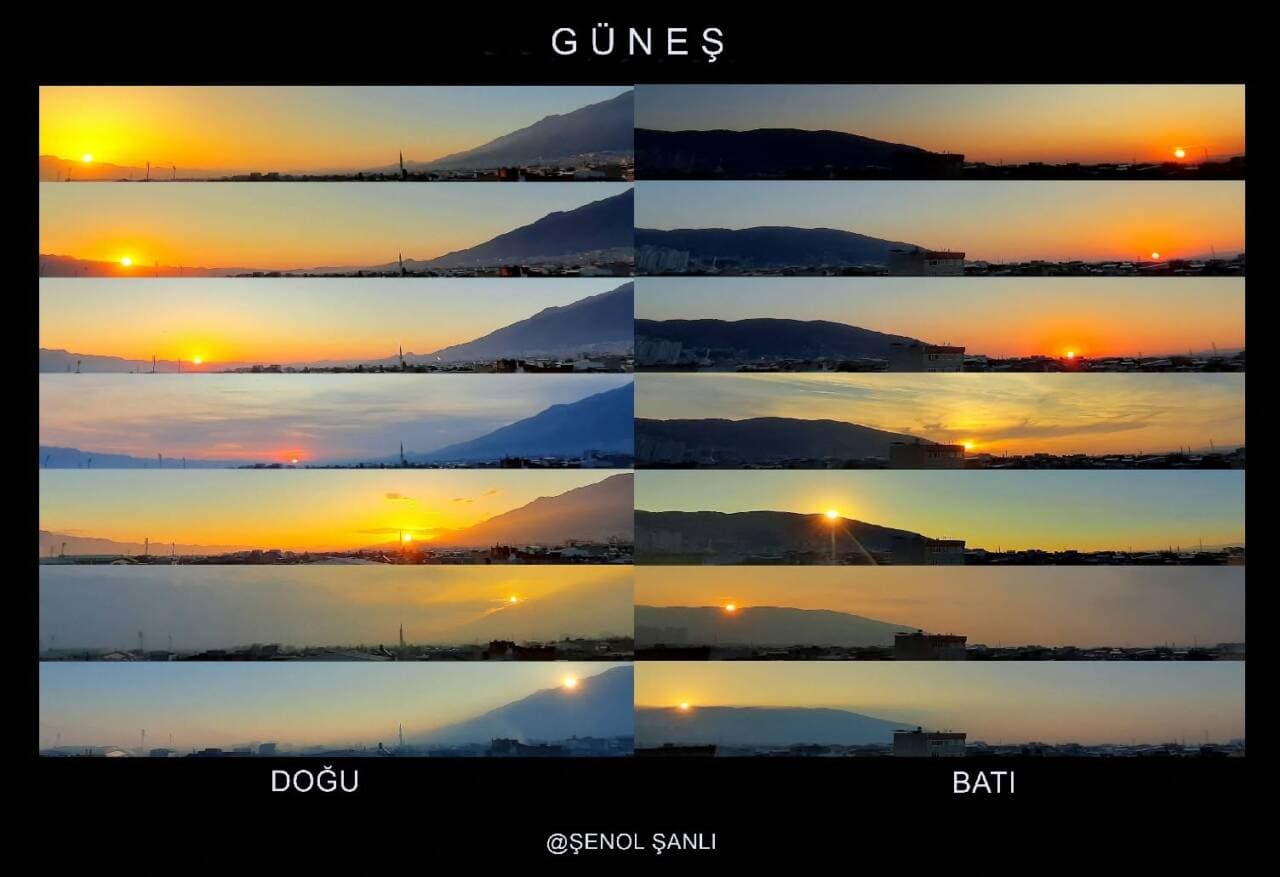 Bursalı amatör astronom Şenol Şanlı'nın 6 ayda çektiği, güneşin doğu ve batı ufuklarındaki hareketlerini gösteren kompozit fotoğraf.